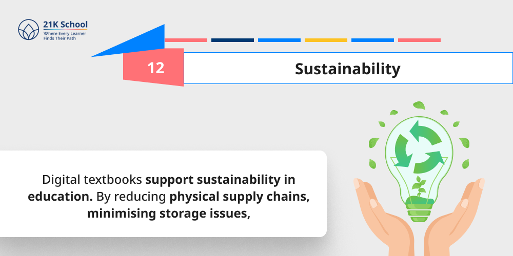 12. Sustainability