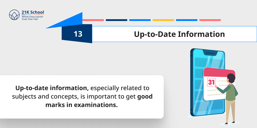 13. Up-to-Date Information
