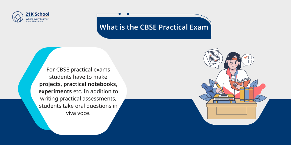 What is the CBSE Practical Exam?
