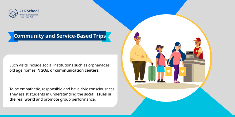 Community and Service-Based Trips