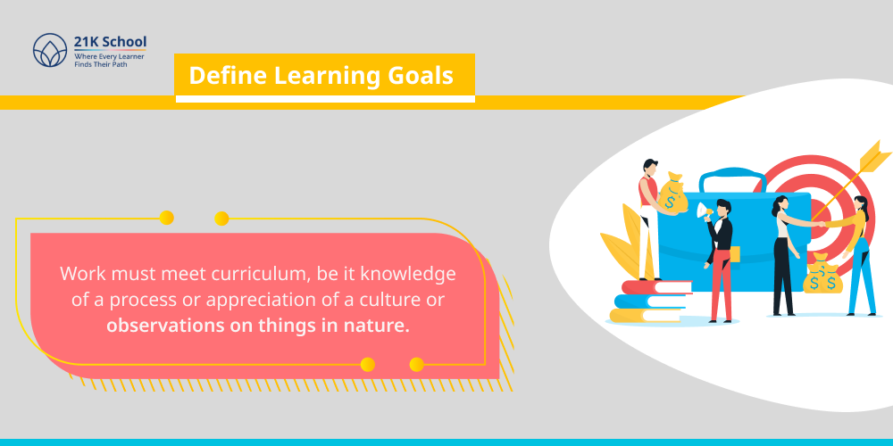 Define Learning Goals