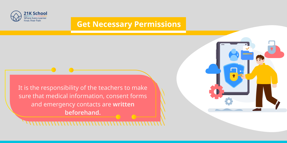 Get Necessary Permissions