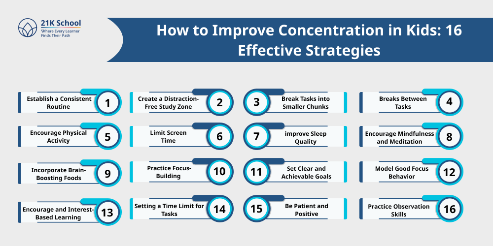 How to Improve Concentration in Kids: 16 Effective Strategies