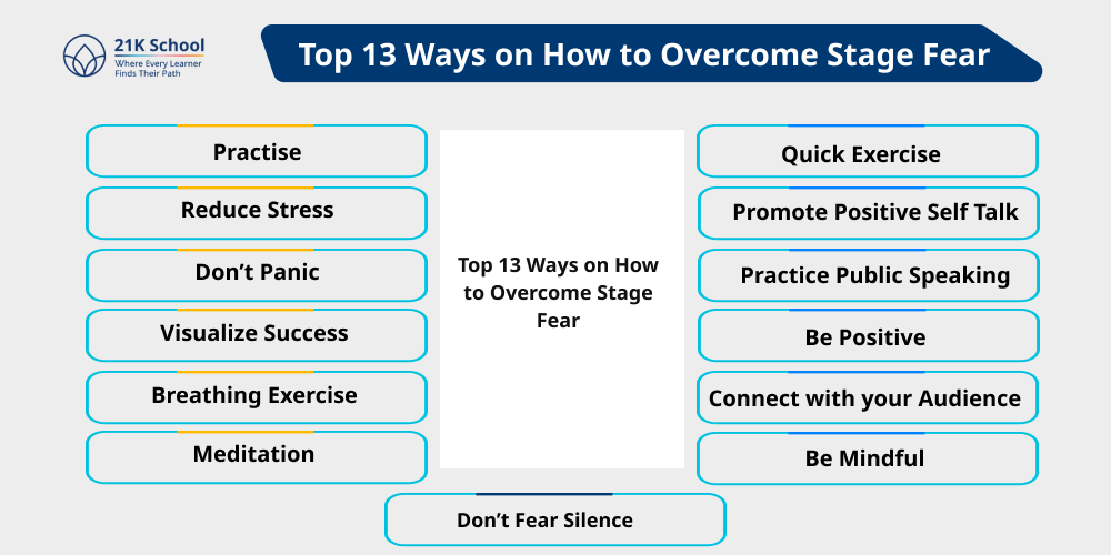 Top 13 Ways on How to Overcome Stage Fear