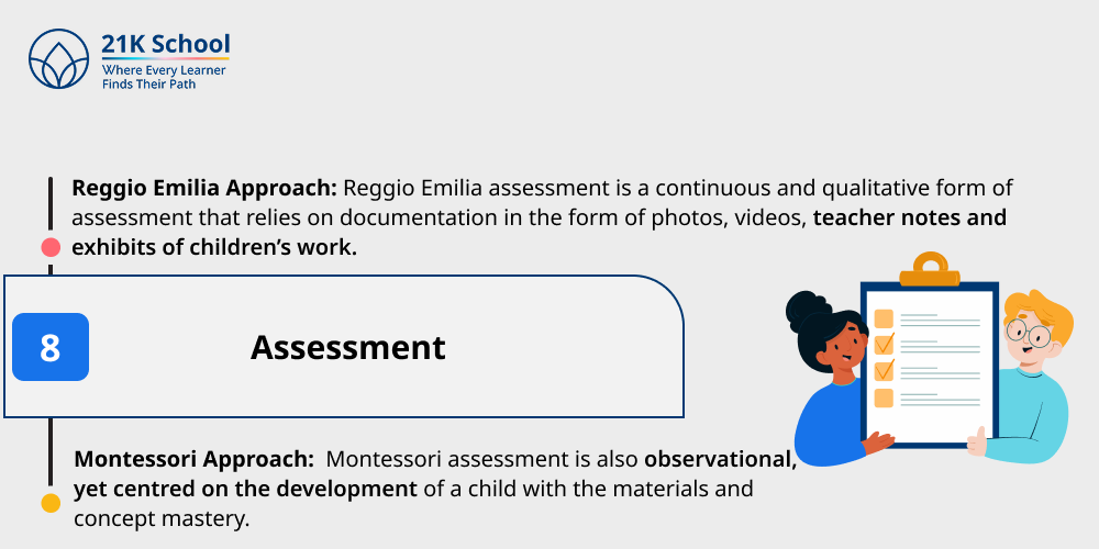 8. Assessment