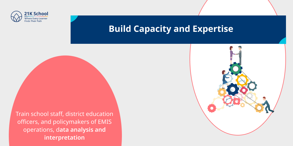 Build Capacity and Expertise