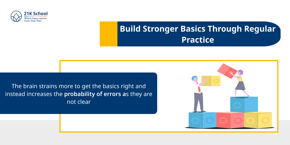 Build Stronger Basics Through Regular Practice