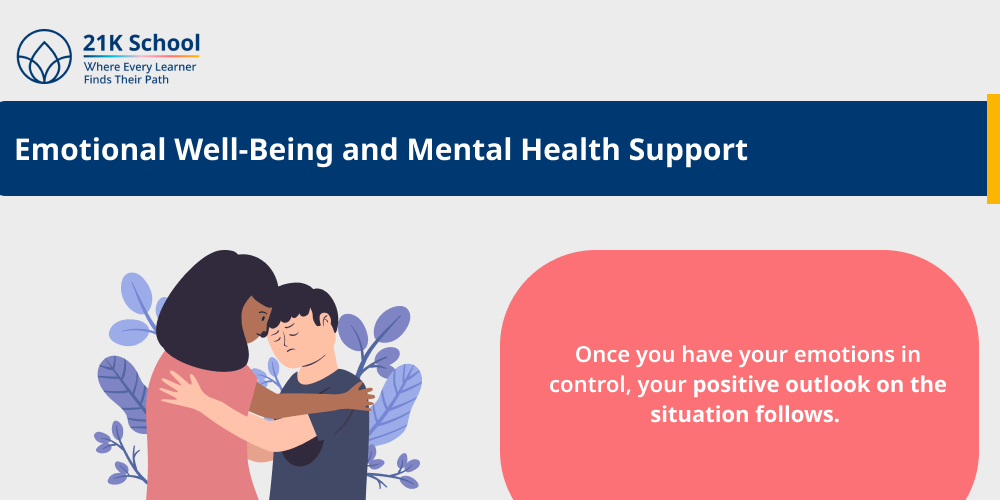 Emotional Well-Being and Mental Health Support