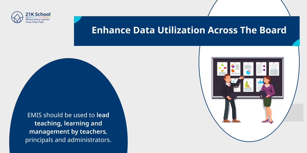 Enhance Data Utilization Across The Board
