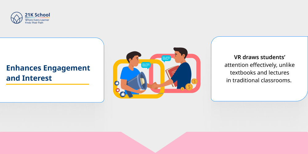 Enhances Engagement and Interest