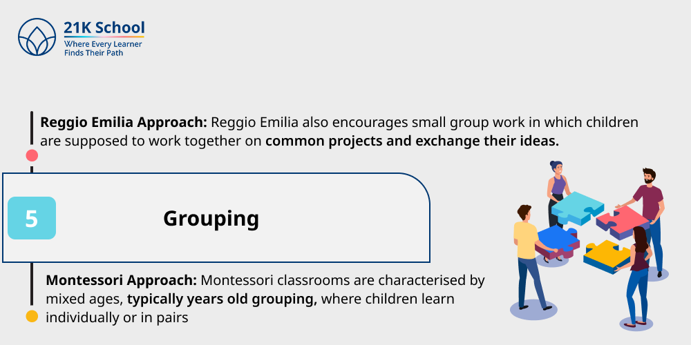5. Grouping