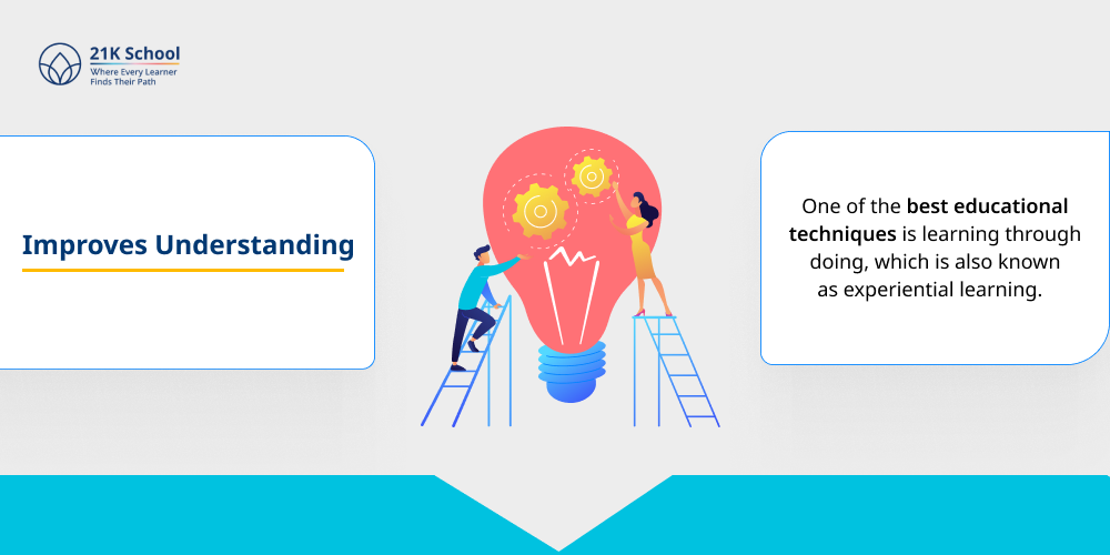 Improves Understanding