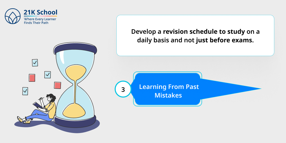 Learning From Past Mistakes