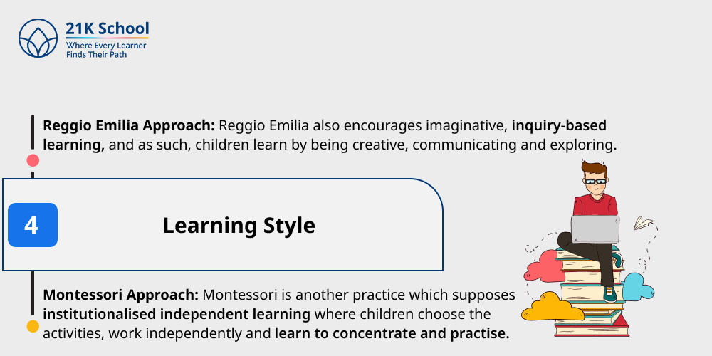 4. Learning Style