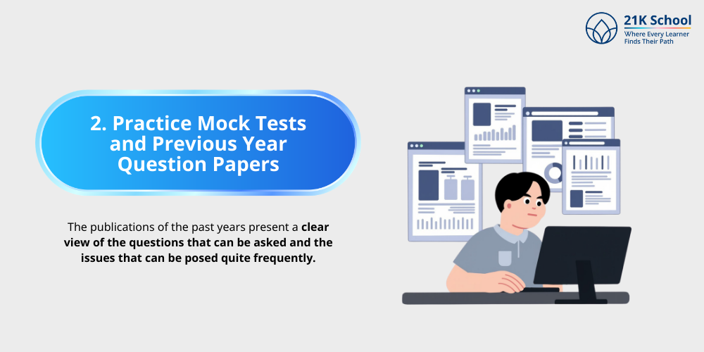 Practice Mock Tests and Previous Year Question Papers