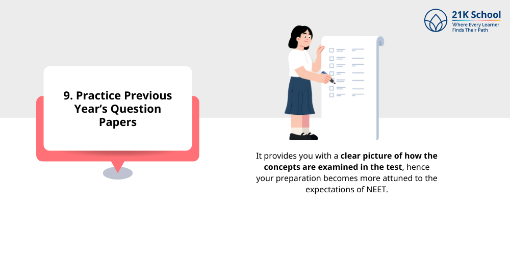 Practice Previous Year’s Question Papers