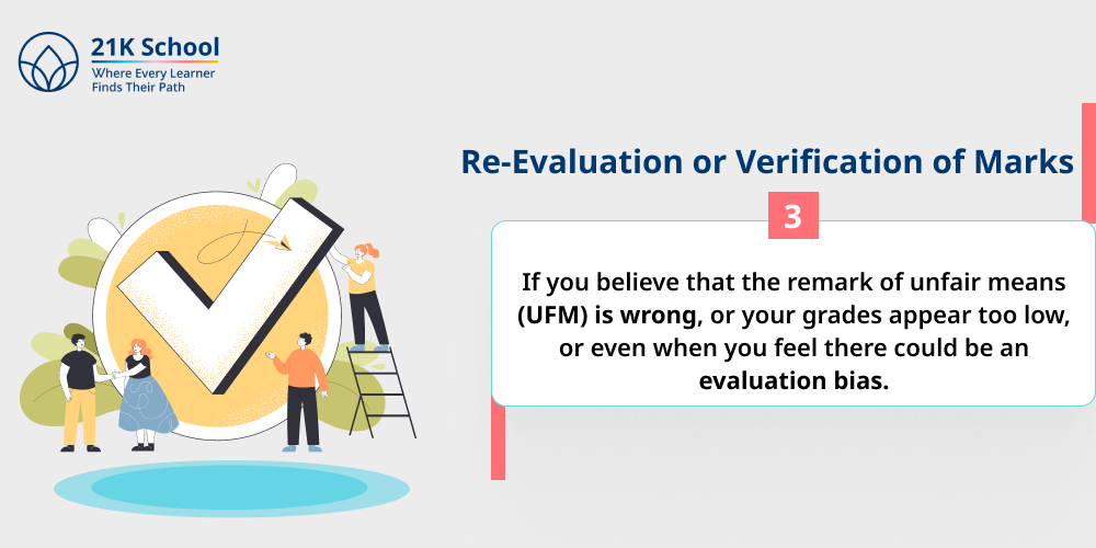 Re-Evaluation or Verification of Marks