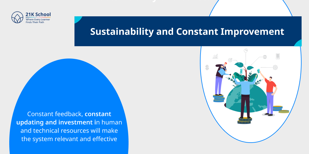 Sustainability and Constant Improvement