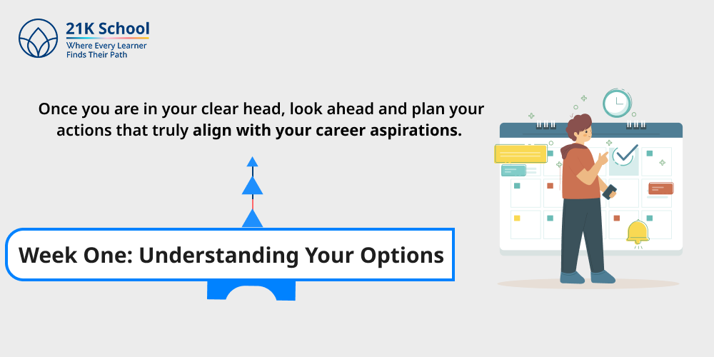 Week One: Understanding Your Options