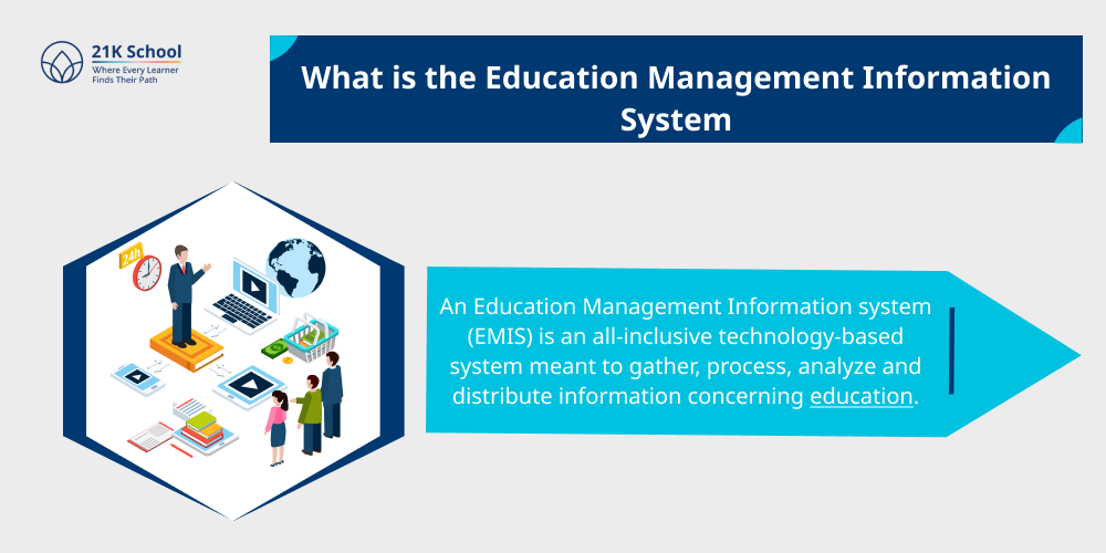 What is the Education Management Information System?