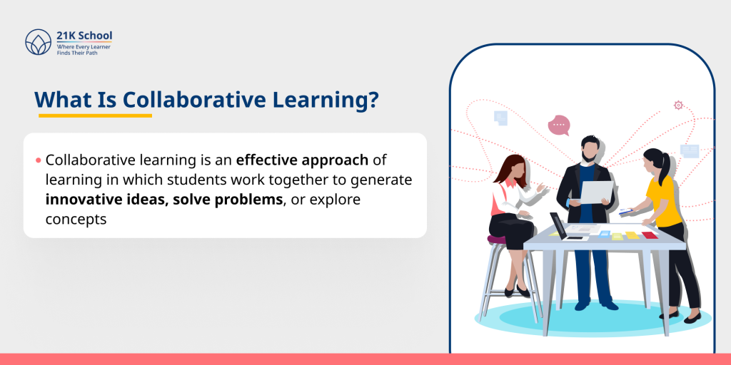 What Is Collaborative Learning?