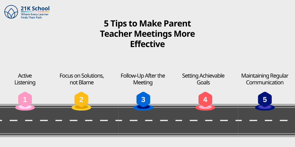 5 Tips to Make Parent Teacher Meetings More Effective