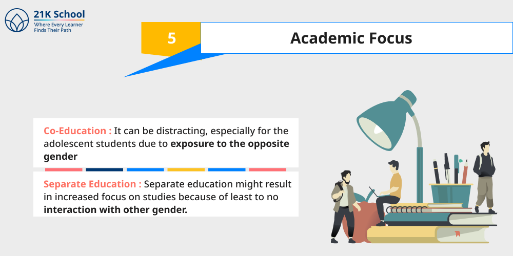 5. Academic Focus