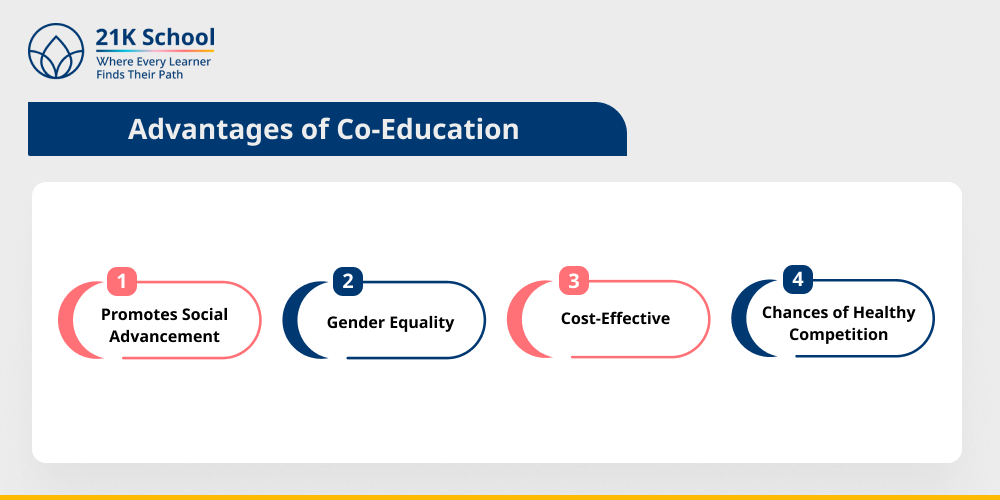 Advantages of Co-Education