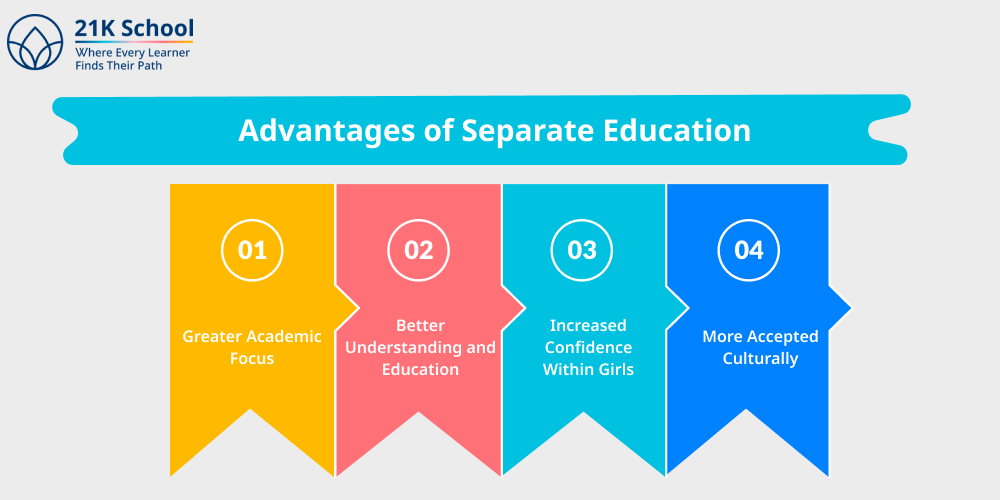 Advantages of Separate Education