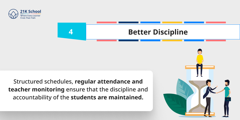 4. Better Discipline