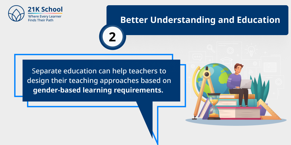 2. Better Understanding and Education