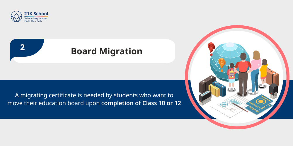  Board Migration