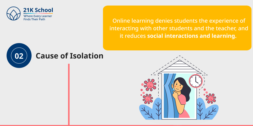 Isolation Risks Education Digital Education vs Traditional Education: A Complete Comparison