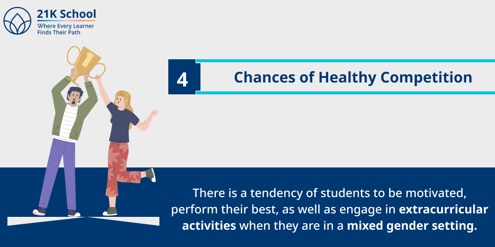 4. Chances of Healthy Competition