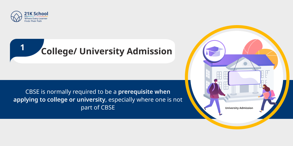 College/ University Admission