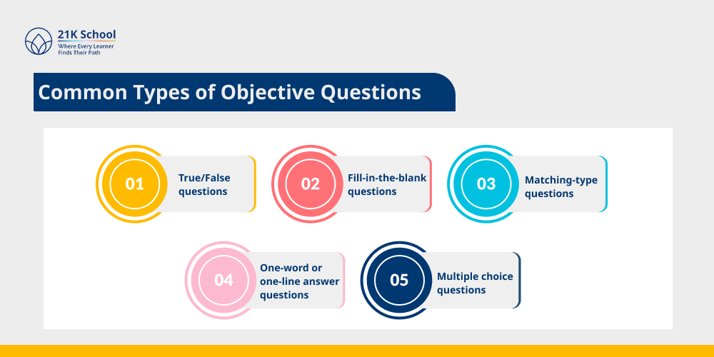 Common Types of Objective Questions