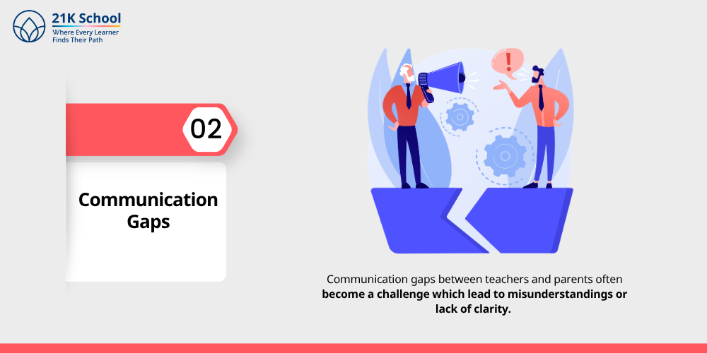 2. Communication Gaps