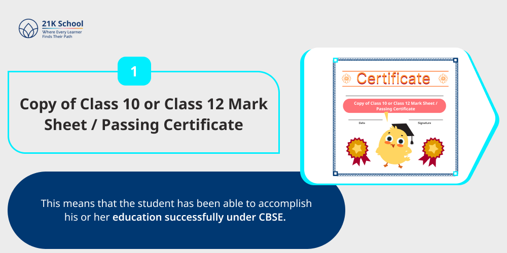Copy of Class 10 or Class 12 Mark Sheet / Passing Certificate