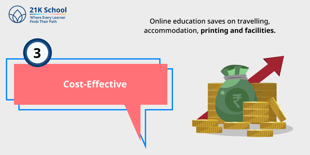 3. Cost-Effective
