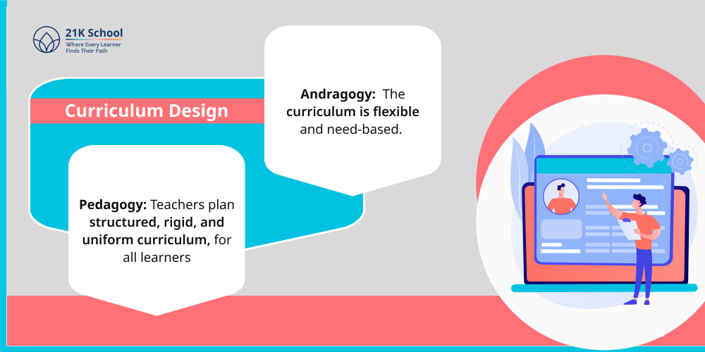 Curriculum Design
