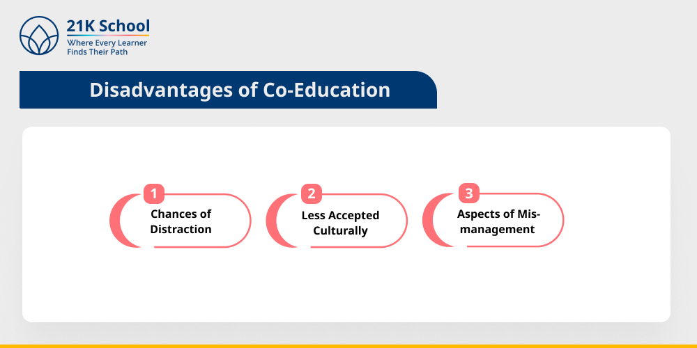 Disadvantages of Co-Education
