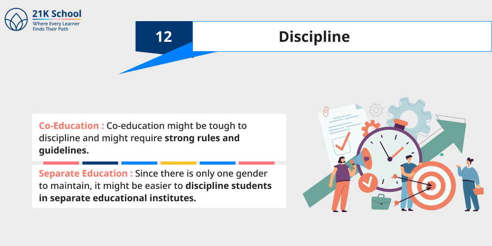 12. Discipline