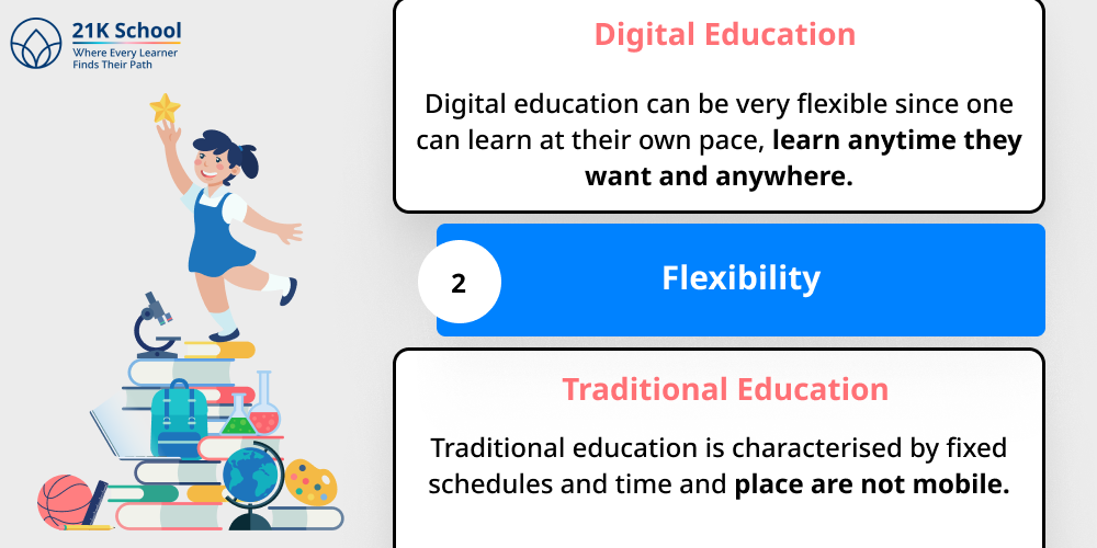 2. Flexibility