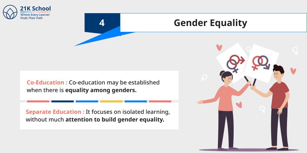 4. Gender Equality