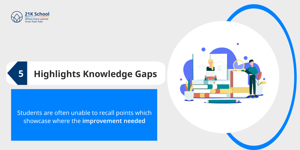 5. Highlights Knowledge Gaps