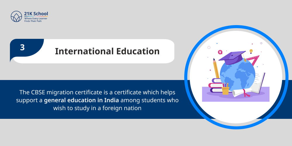  International Education