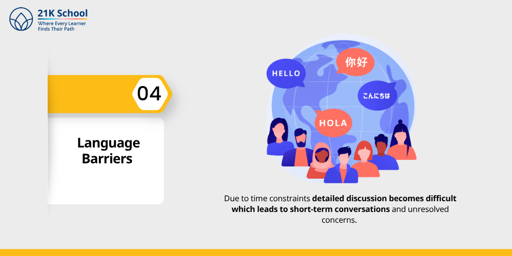 4. Language Barriers