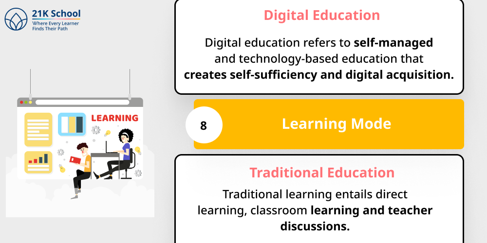 8. Learning Mode