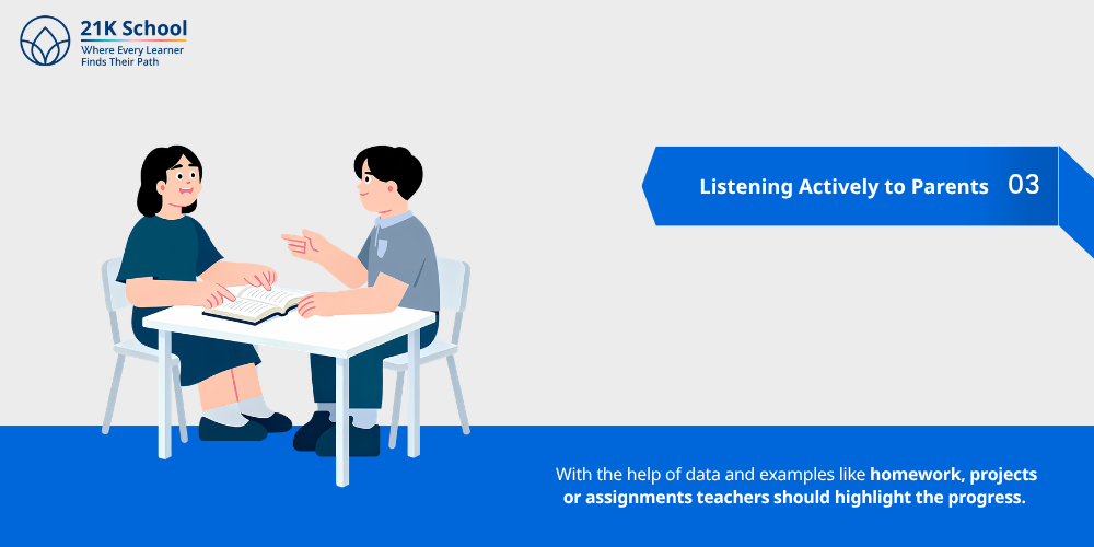 3. Listening Actively to Parents