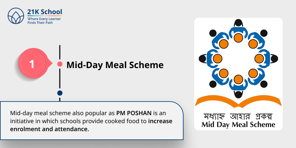 1. Mid-Day Meal Scheme